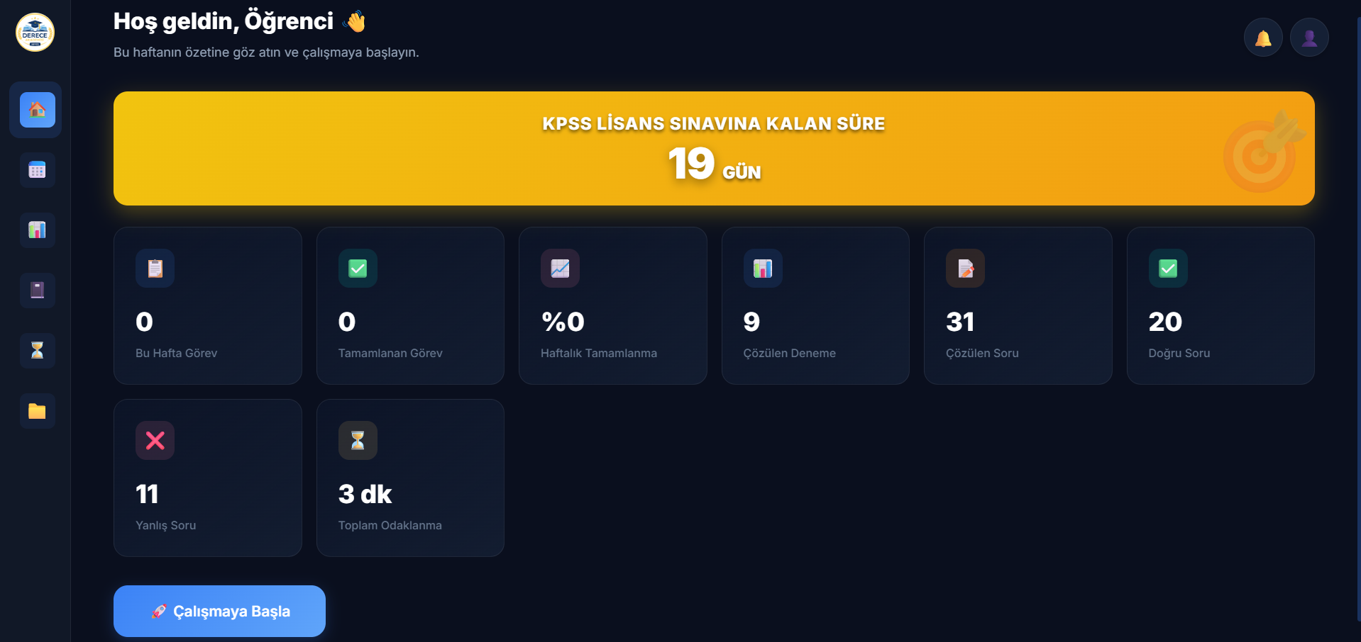 Derece Akademisi Öğrenci Paneli
